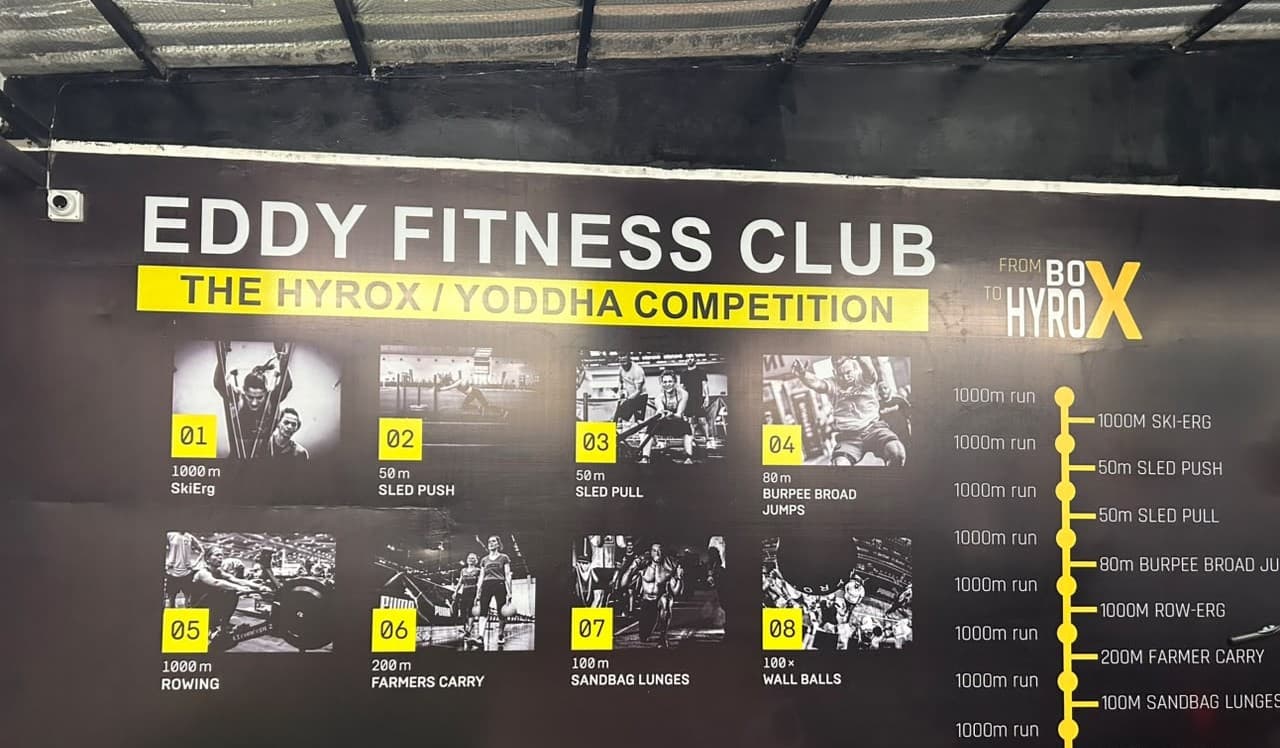 Eddy Fitness Doiwala